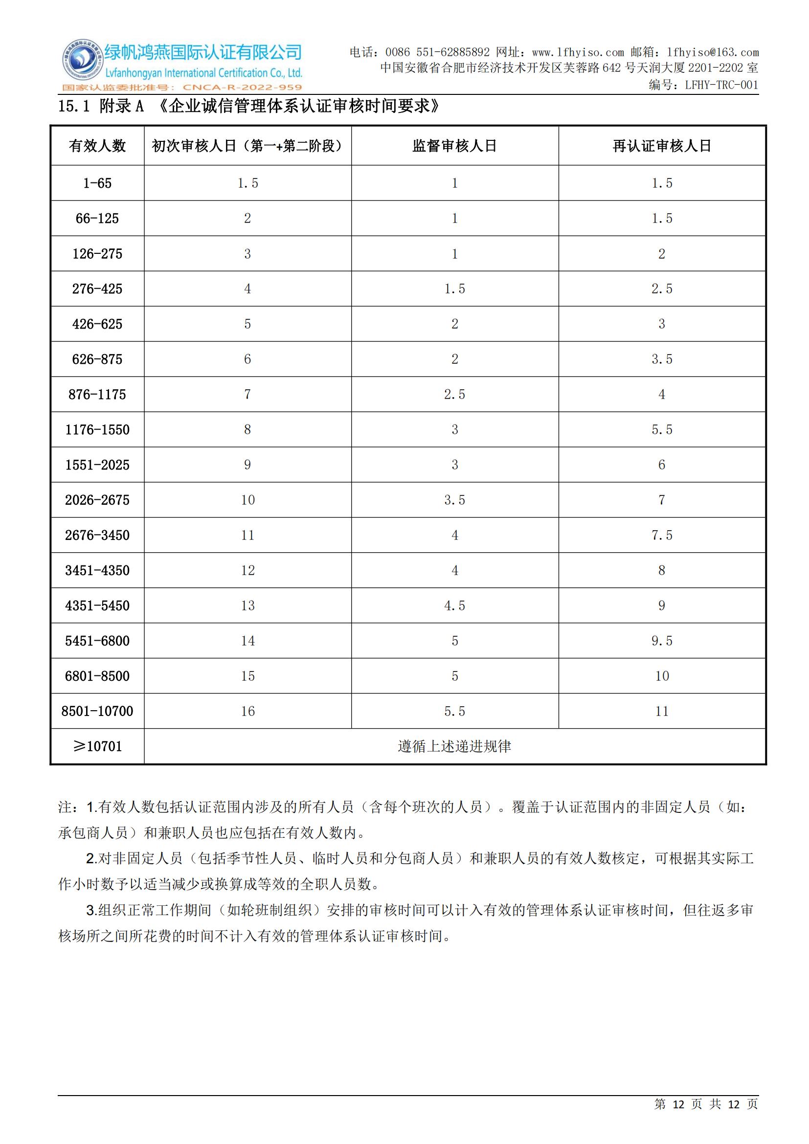 01企业诚信管理体系认证实施规则LFHY-TRC-001【20240623A4版】_11